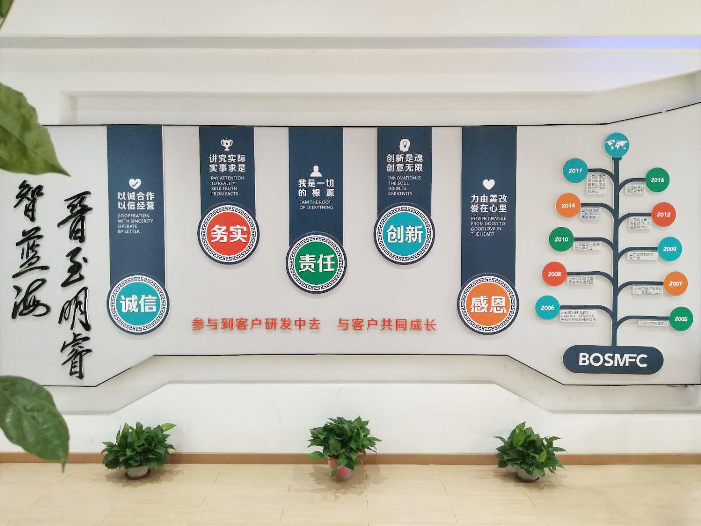 Porcellana Dongguan Lanjin Optoelectronics Co., Ltd. Profilo Aziendale